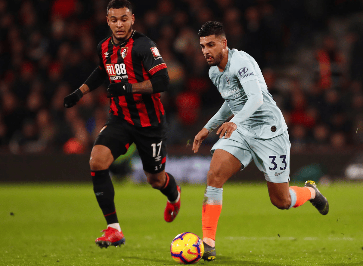 沃特福德vs巴恩斯利